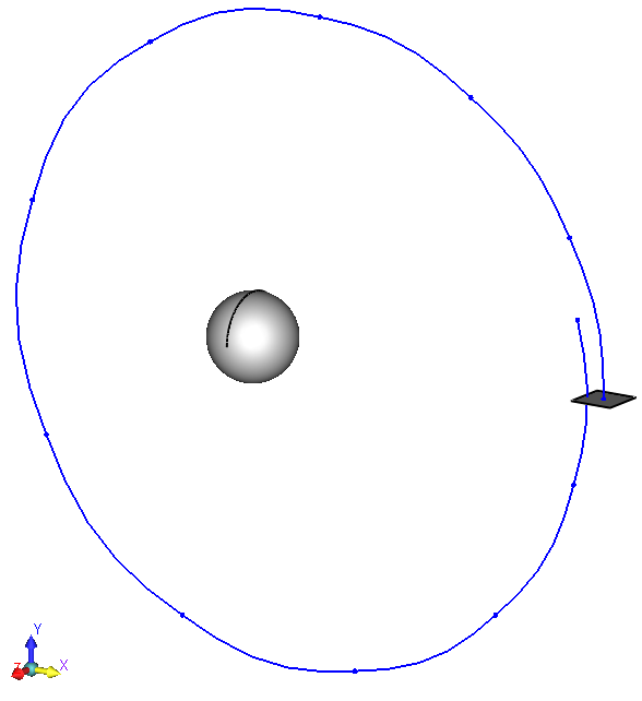 Image of Orbit